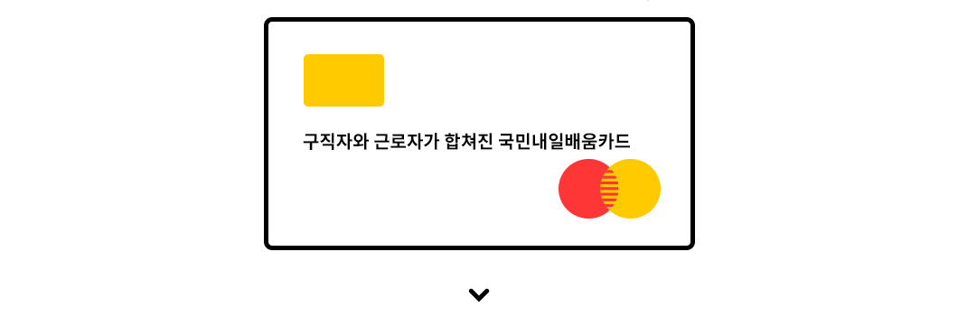 구직자&근로자 내일배움카드