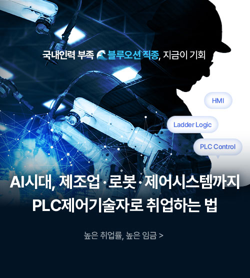 PLC